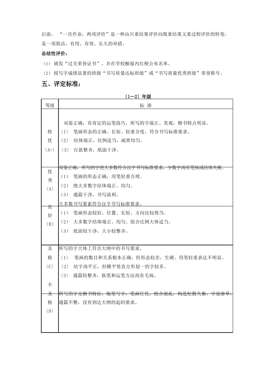 书法考核方案_第3页