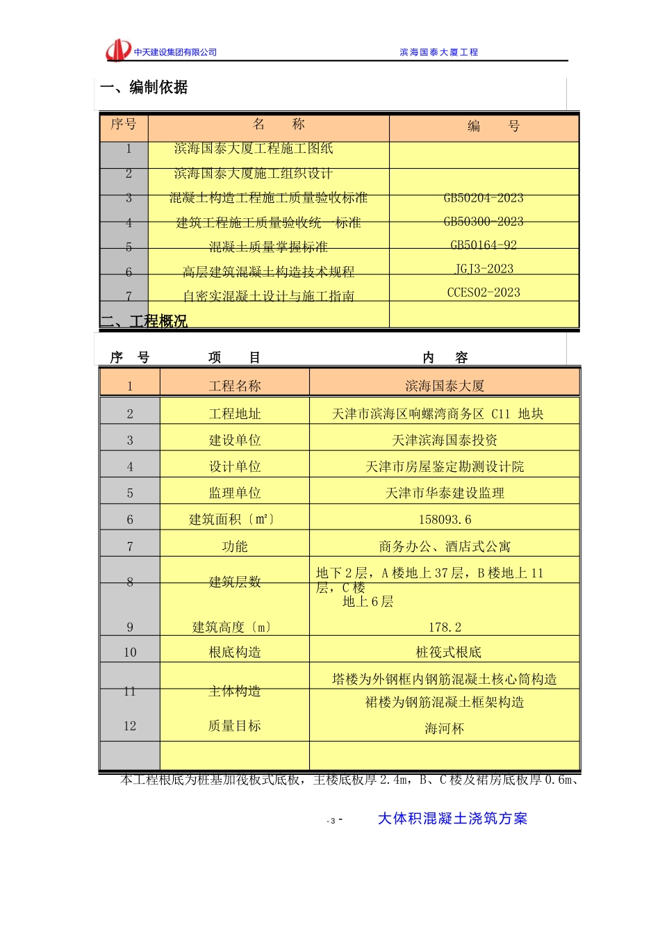 大体积混凝土浇筑方案_第3页