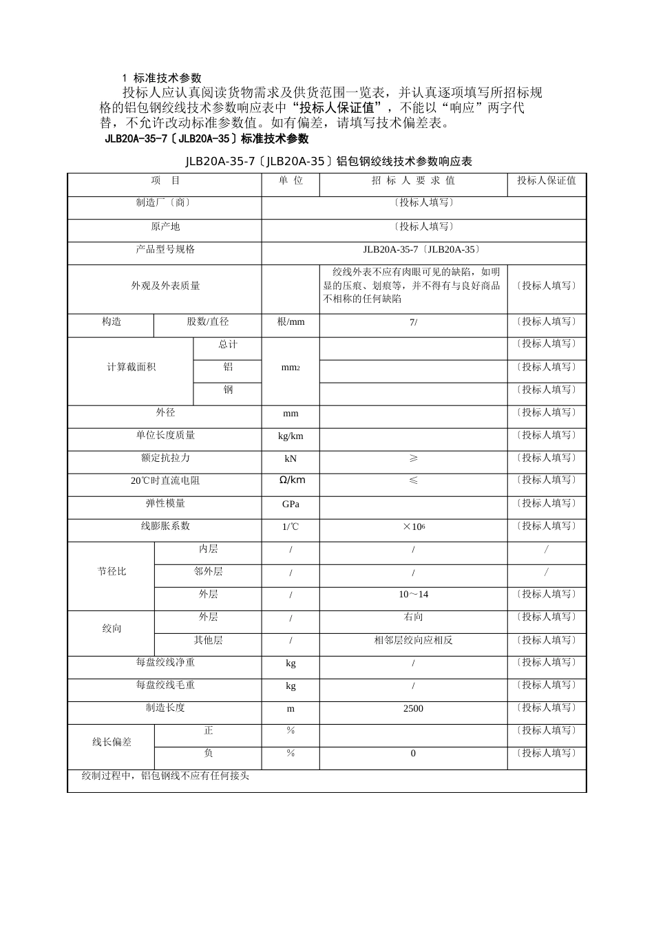 铝包钢绞线技术参数表_第3页