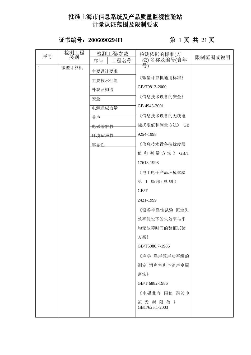 资质认定-上海计量测试技术研究院_第3页