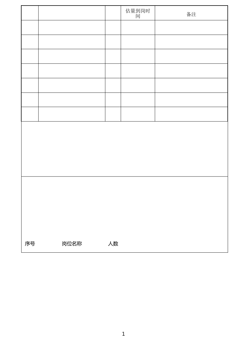 办公常用表格大全35个_第3页