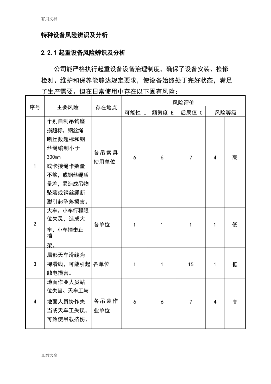 特种设备风险辨识及分析报告_第1页