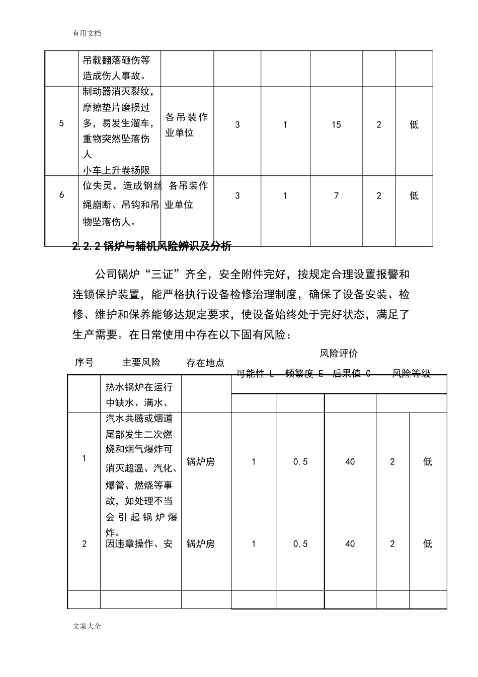 特种设备风险辨识及分析报告_第2页
