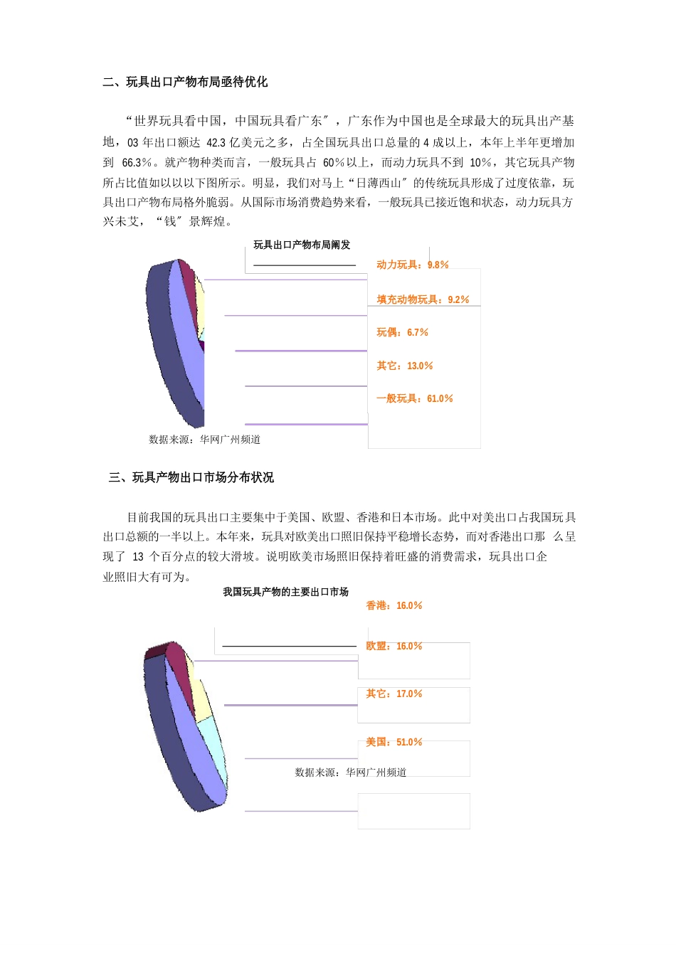 我国玩具行业市场研究报告_第2页