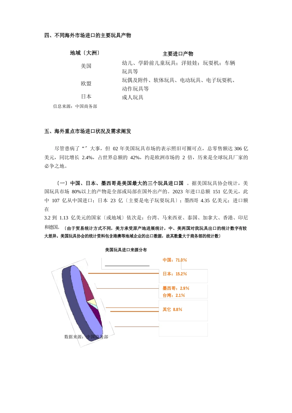 我国玩具行业市场研究报告_第3页