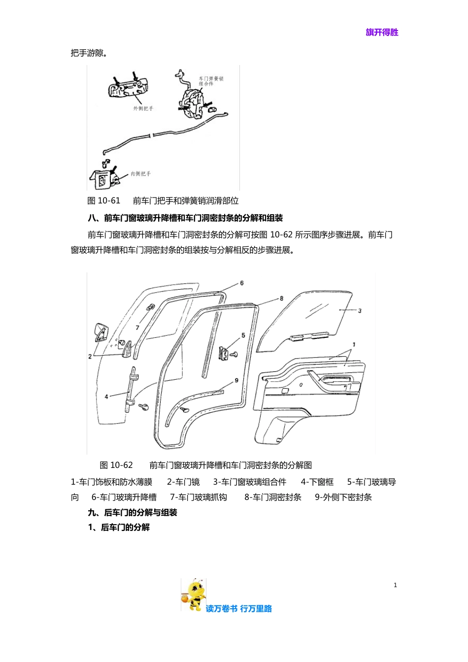 【东南得利卡维修】车身的维修_第3页