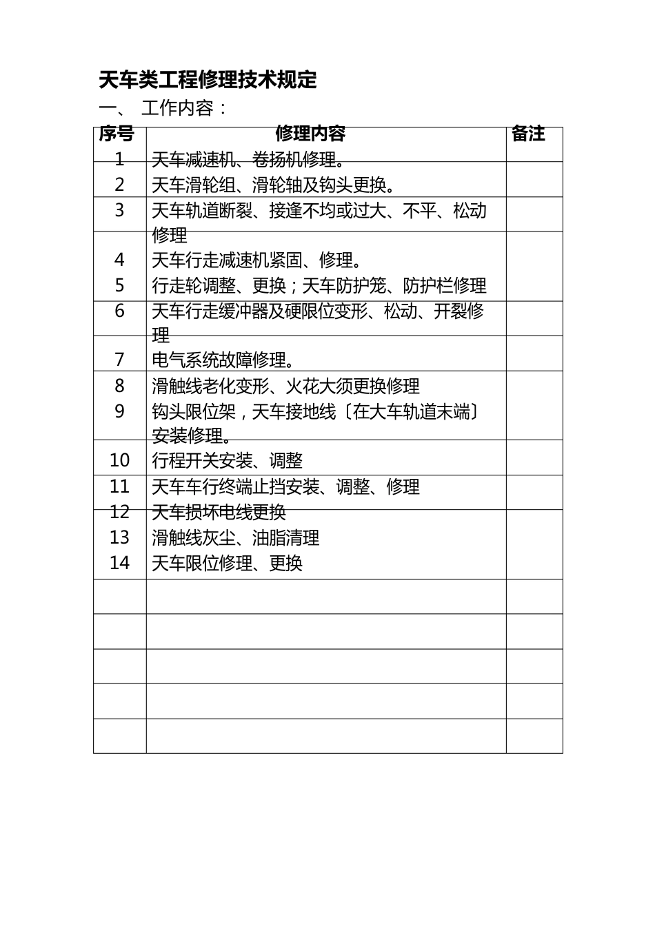 天车及轨道安装重点技术要求_第1页