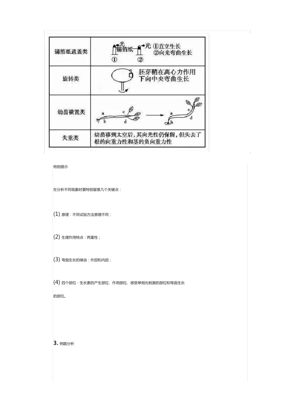 高考高中生物：植物的激素调节必考点复习指南_第3页