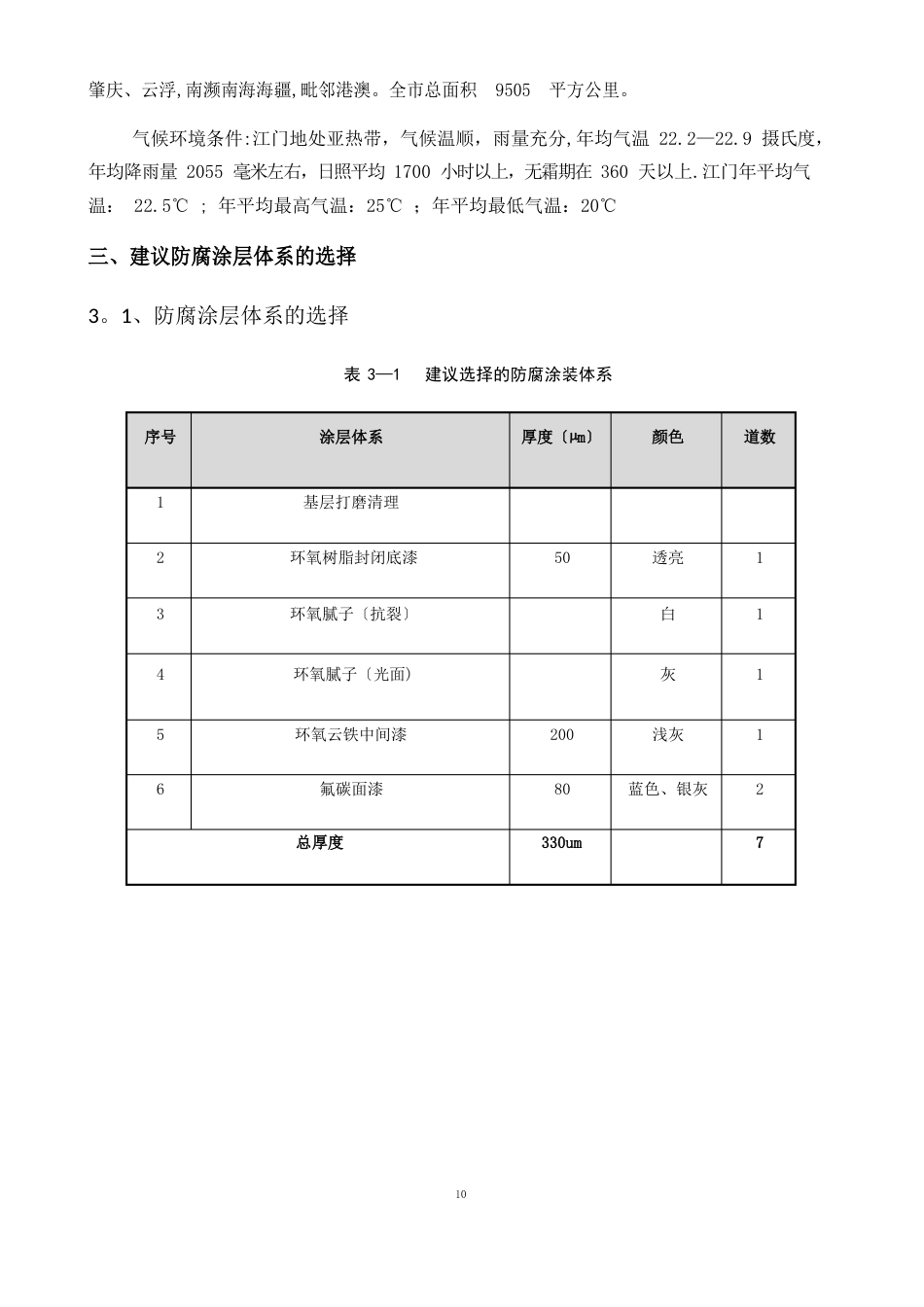 桥梁涂装施工方案_第3页