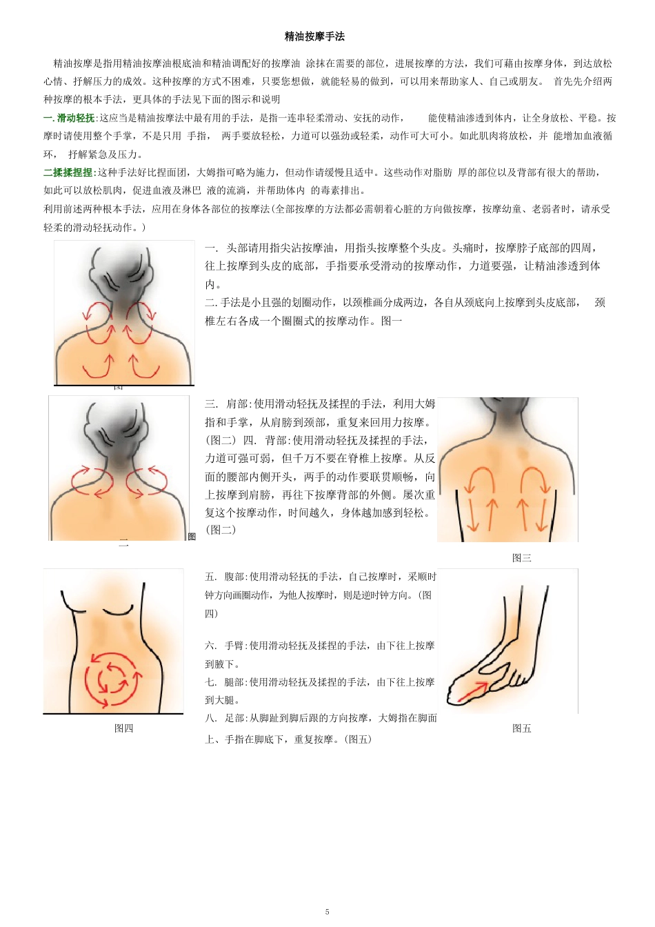 精油按摩手法_第1页