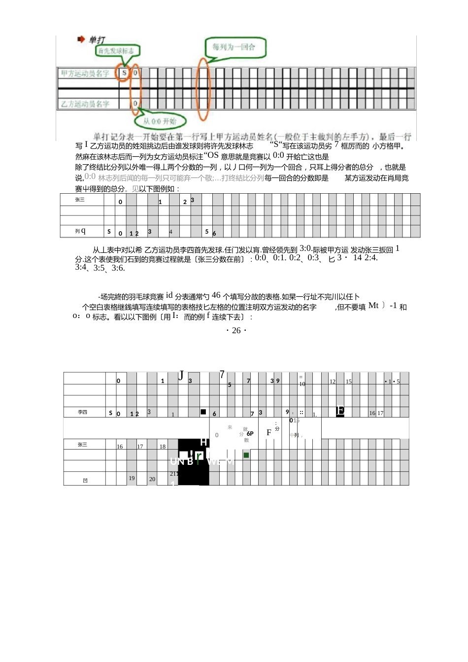 羽毛球计分表使用_第2页