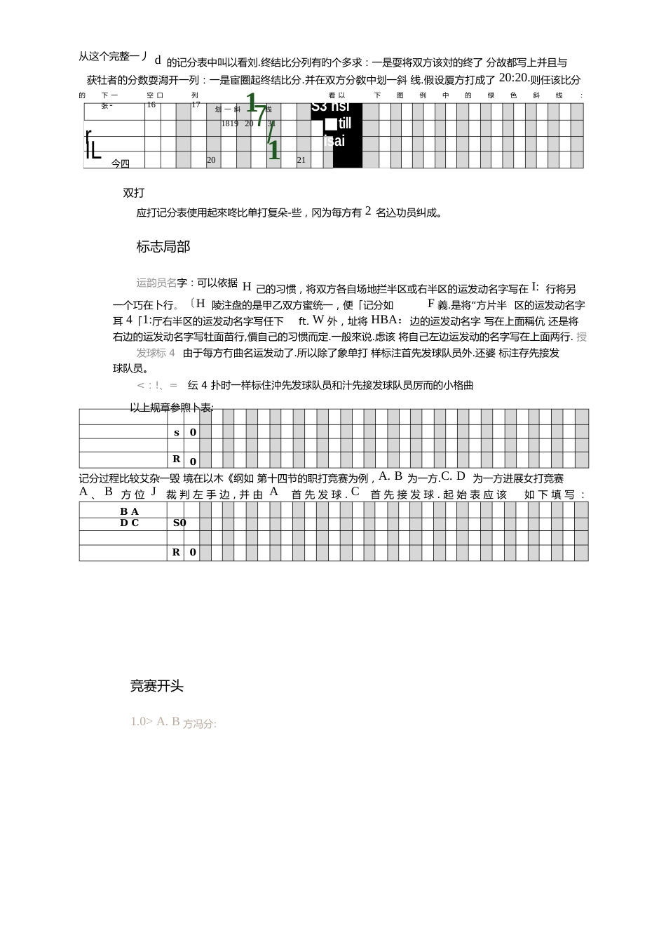 羽毛球计分表使用_第3页