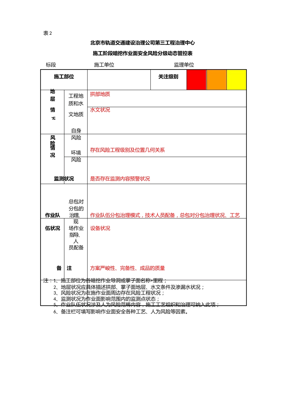 暗挖工法作业面安全风险分级制度_第3页