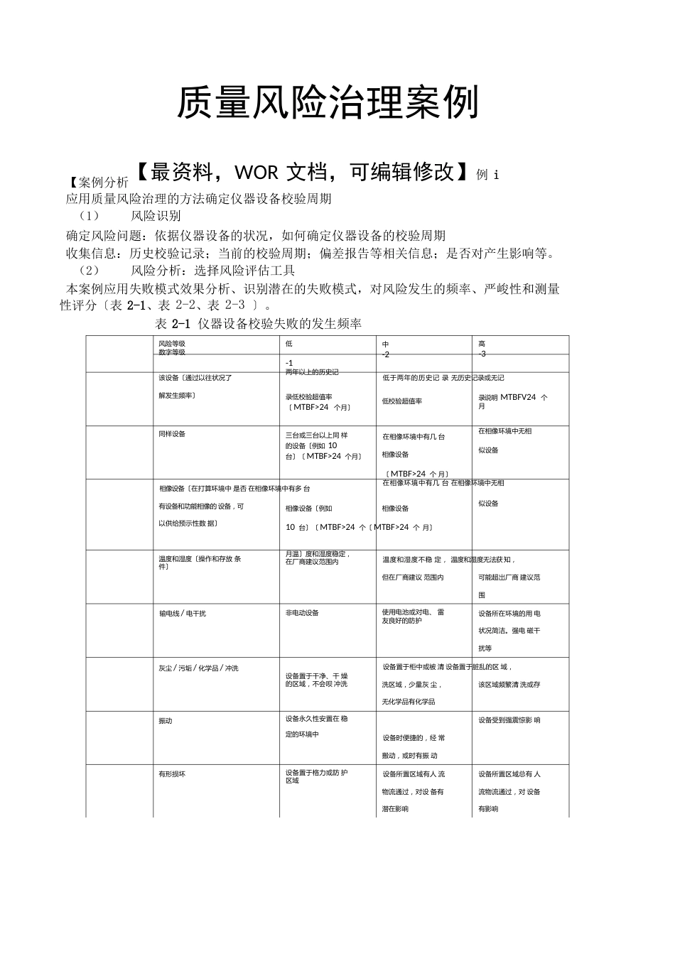 质量风险管理案例_第1页