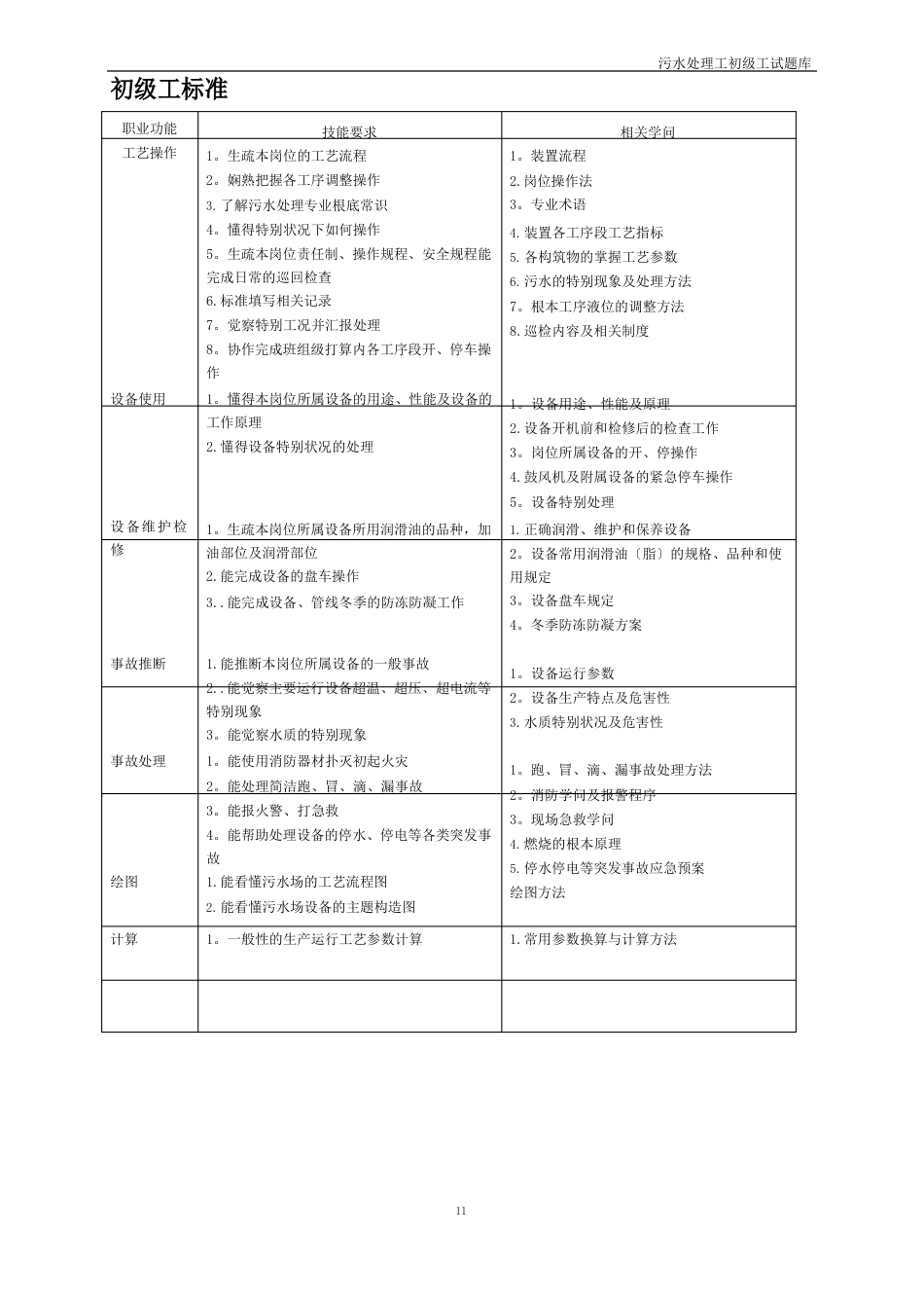 污水处理工试题库(初级工)_第1页