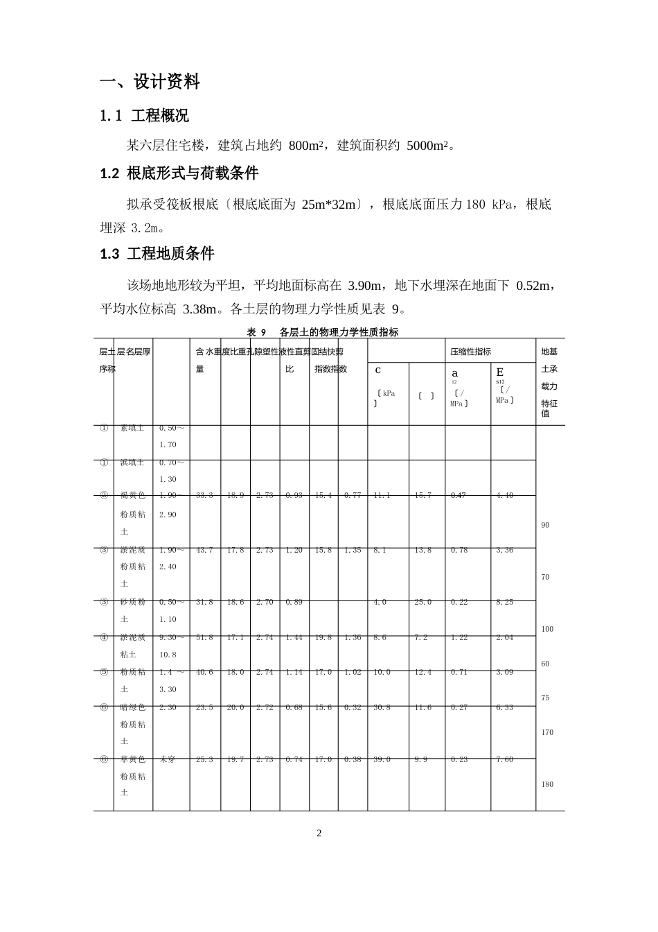 地基处理技术课程设计_第2页