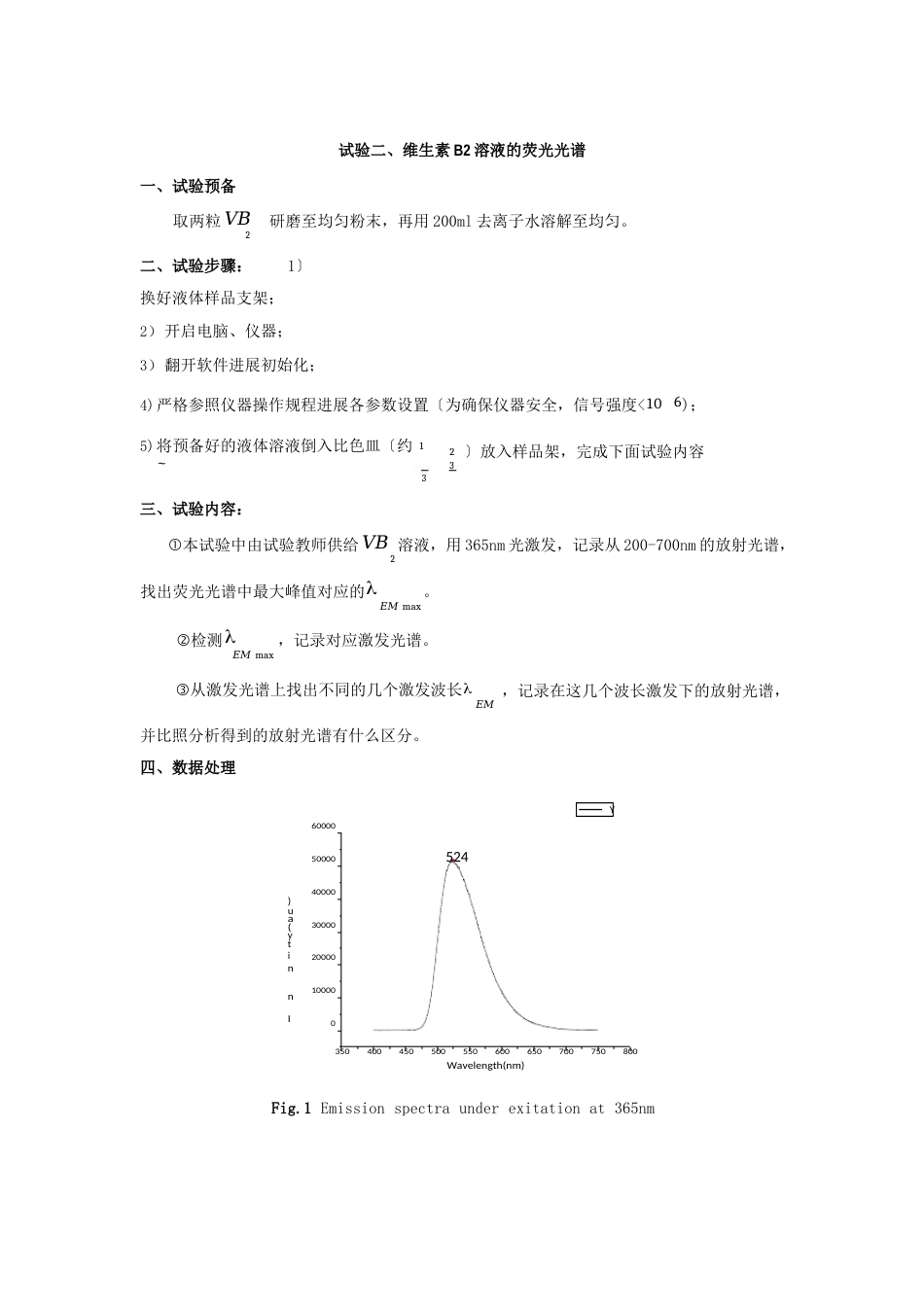 光致发光(PL)专题实验报告_第2页