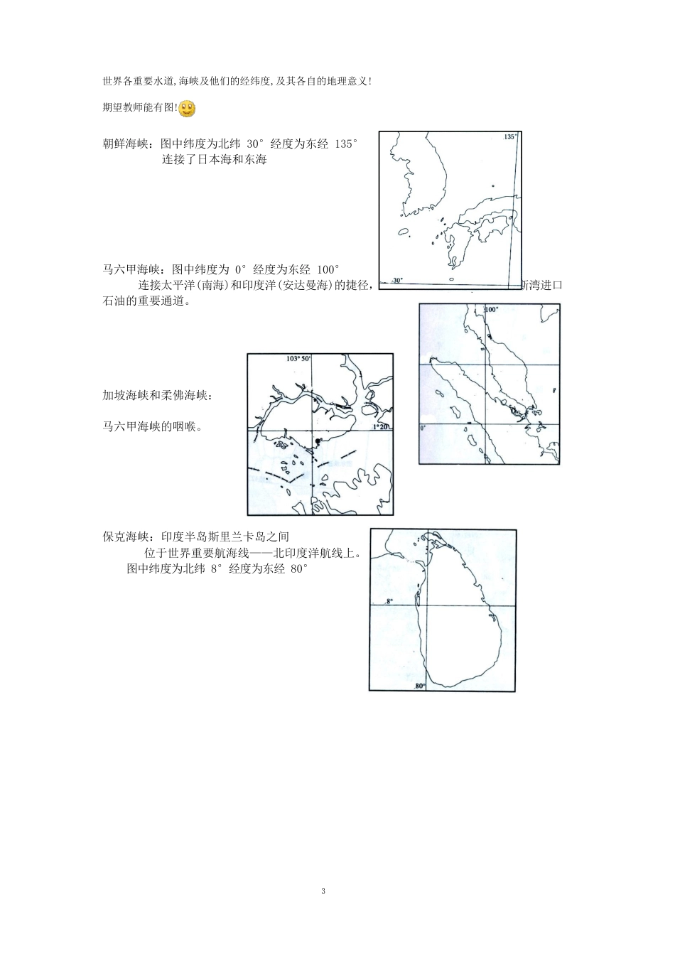 世界各重要运河海峡及他们的经纬度及其各自的地理意义_第1页