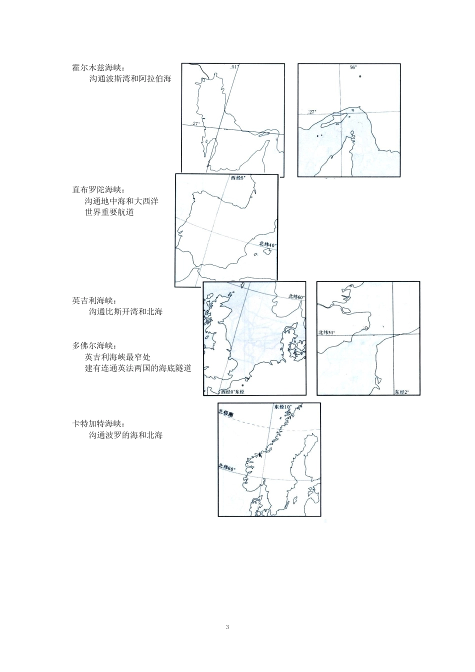 世界各重要运河海峡及他们的经纬度及其各自的地理意义_第3页