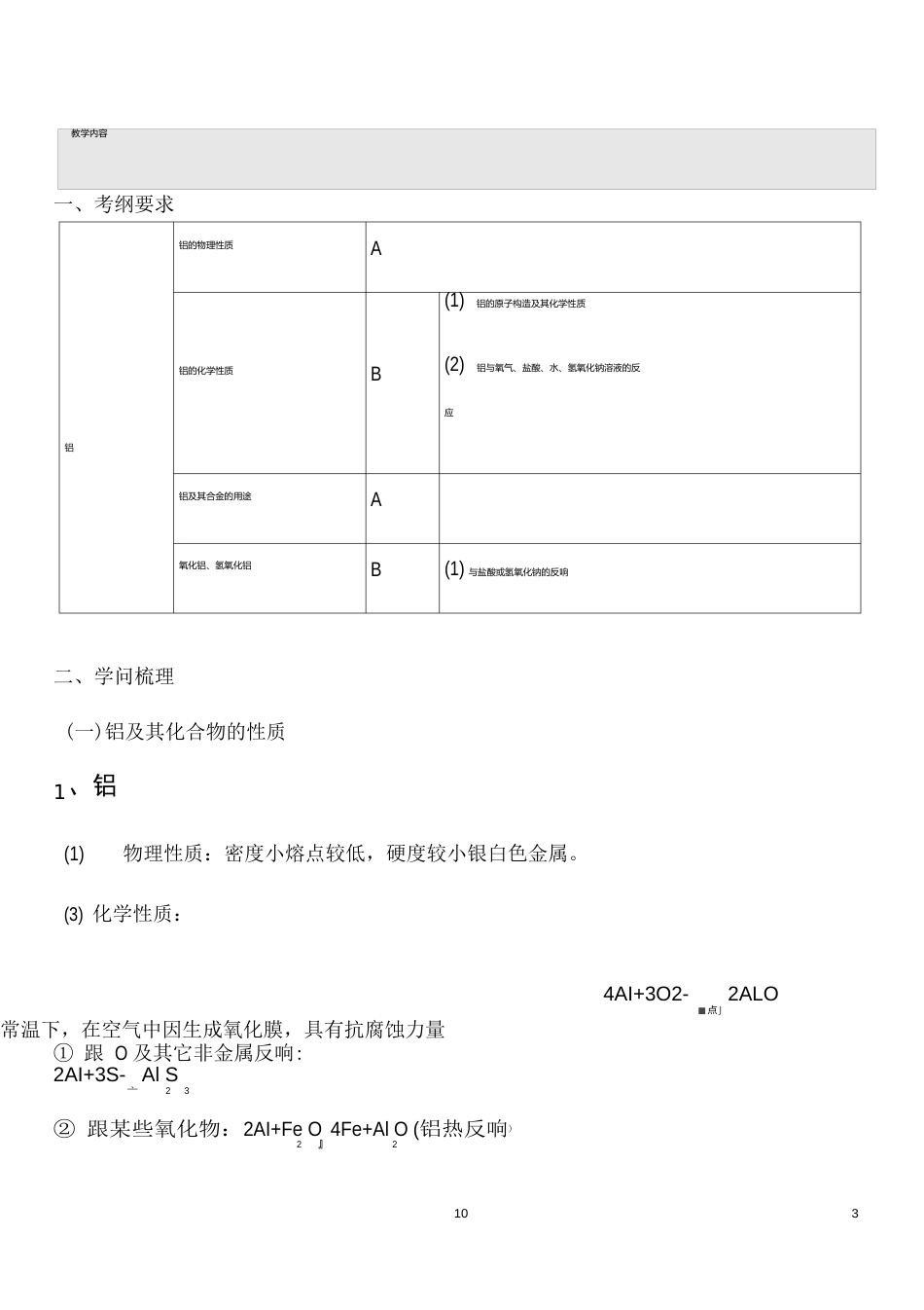 高三化学知识点之铝及其化合物.总结_第3页