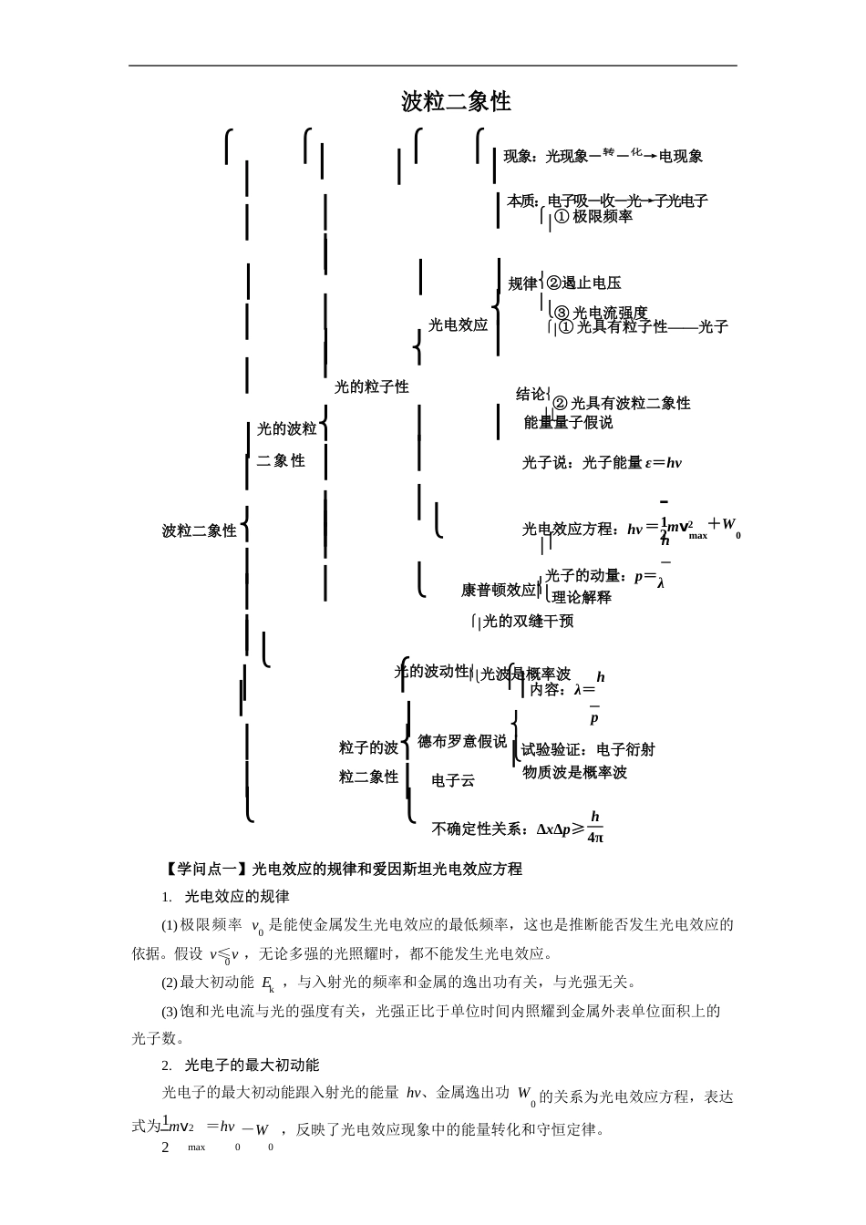 波粒二象性(教案)_第1页