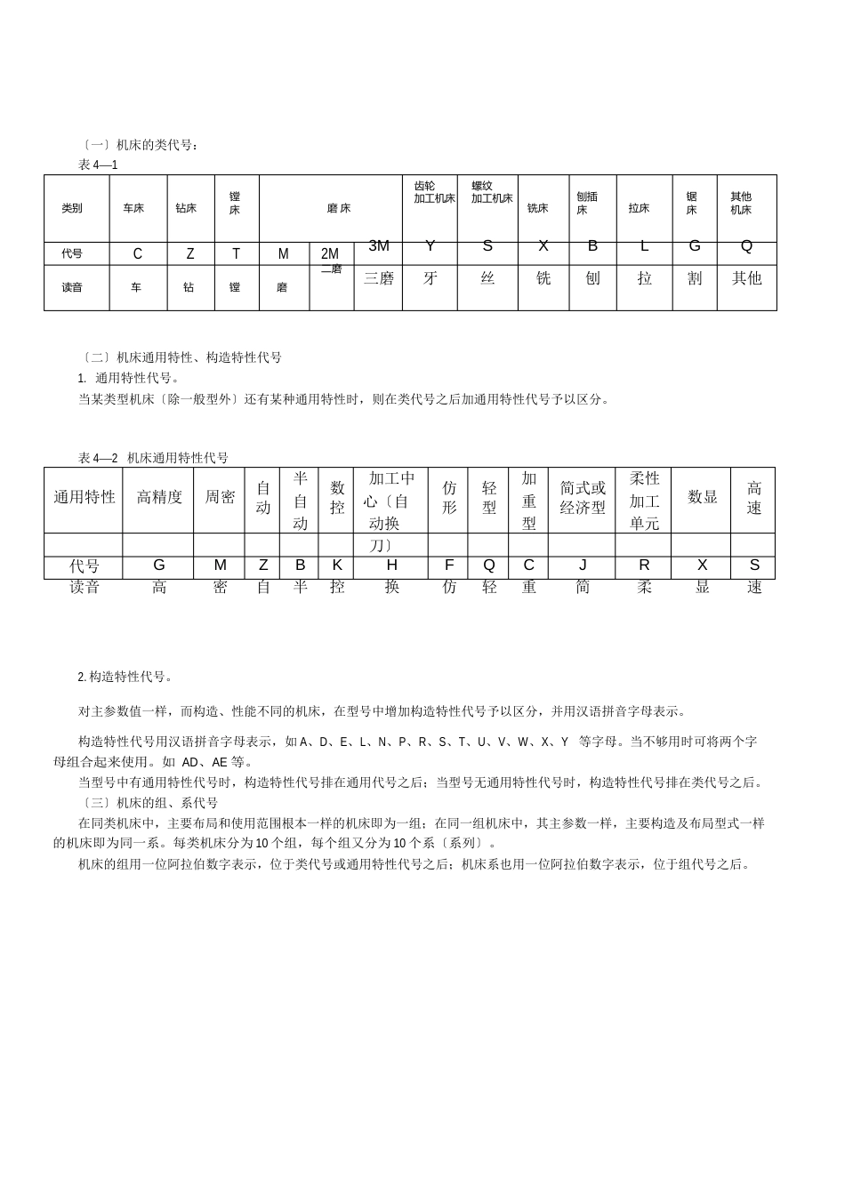 车床的分类及型号_第2页