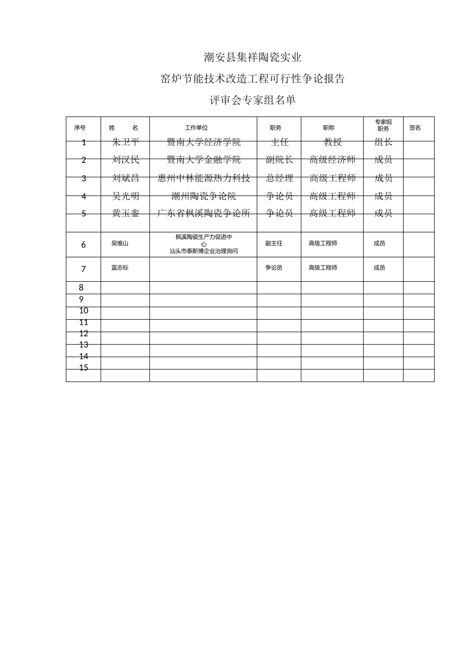 专家论证意见书_第3页