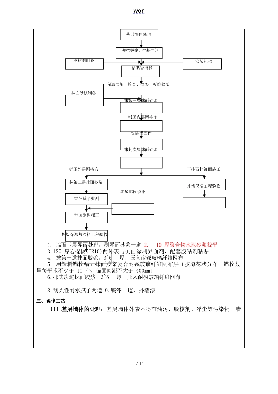 岩棉板保温技术交底_第2页