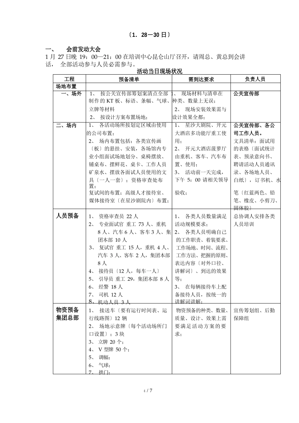 三一集团大型招聘会方案_第3页