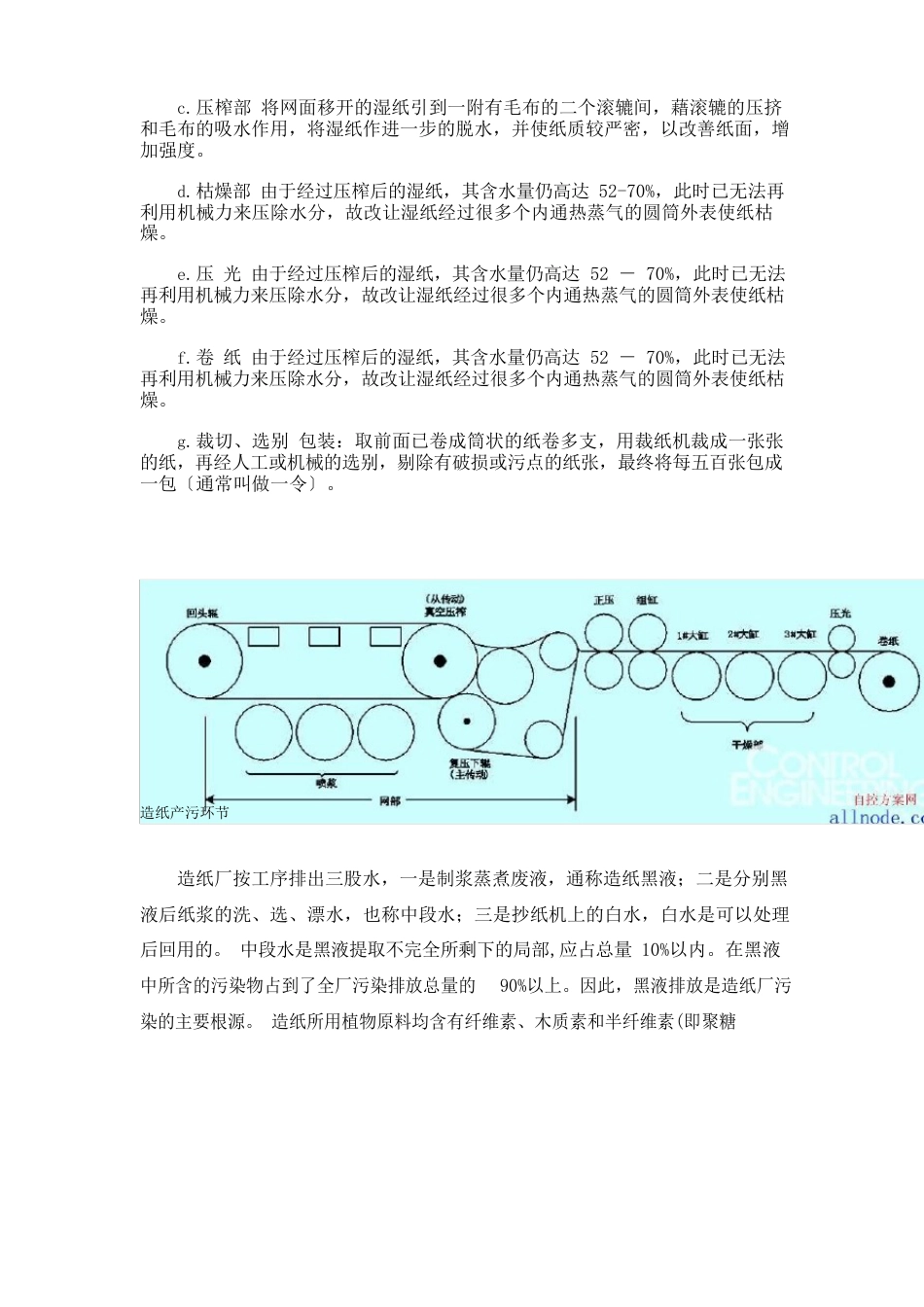 造纸工艺流程简介_第3页