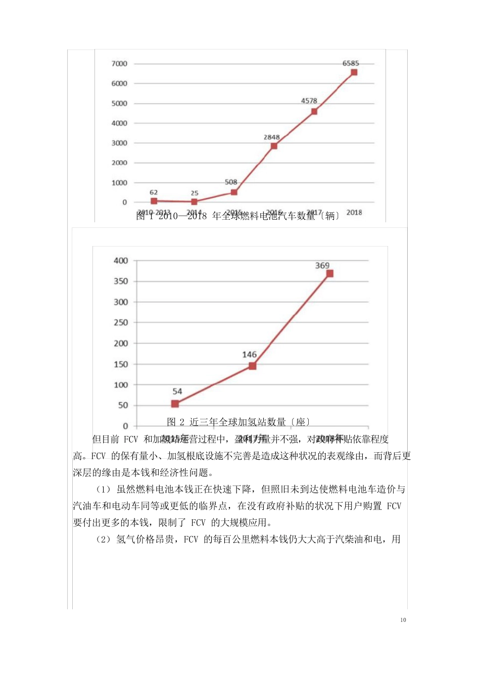 制氢储运和加注全产业链氢气成本分析_第2页