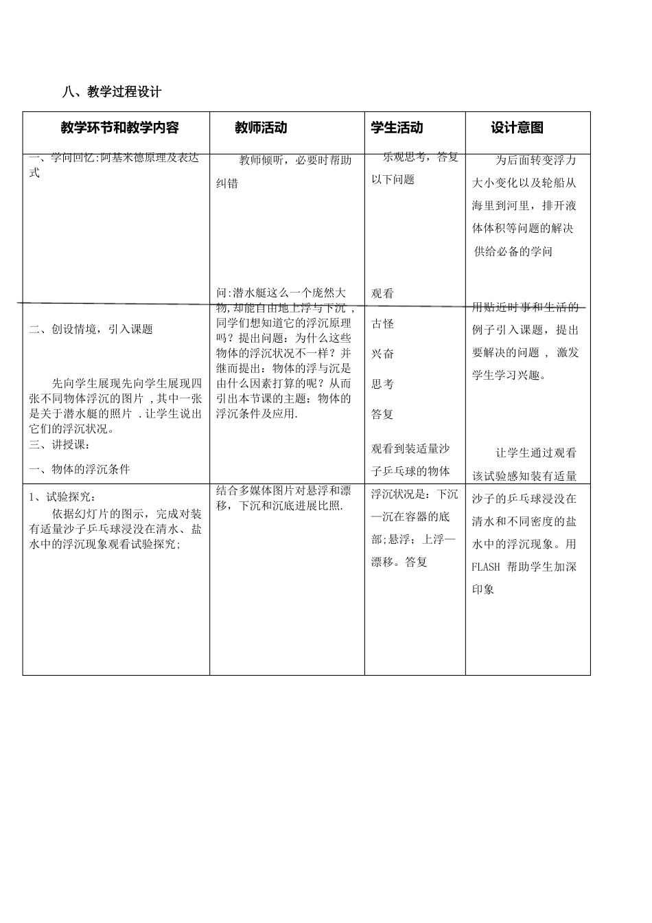 物体的浮沉条件及应用_教学设计_第3页