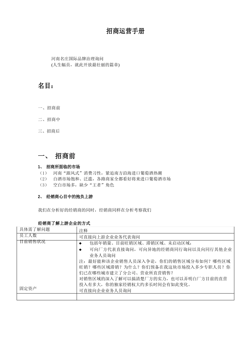 招商运营手册_第1页