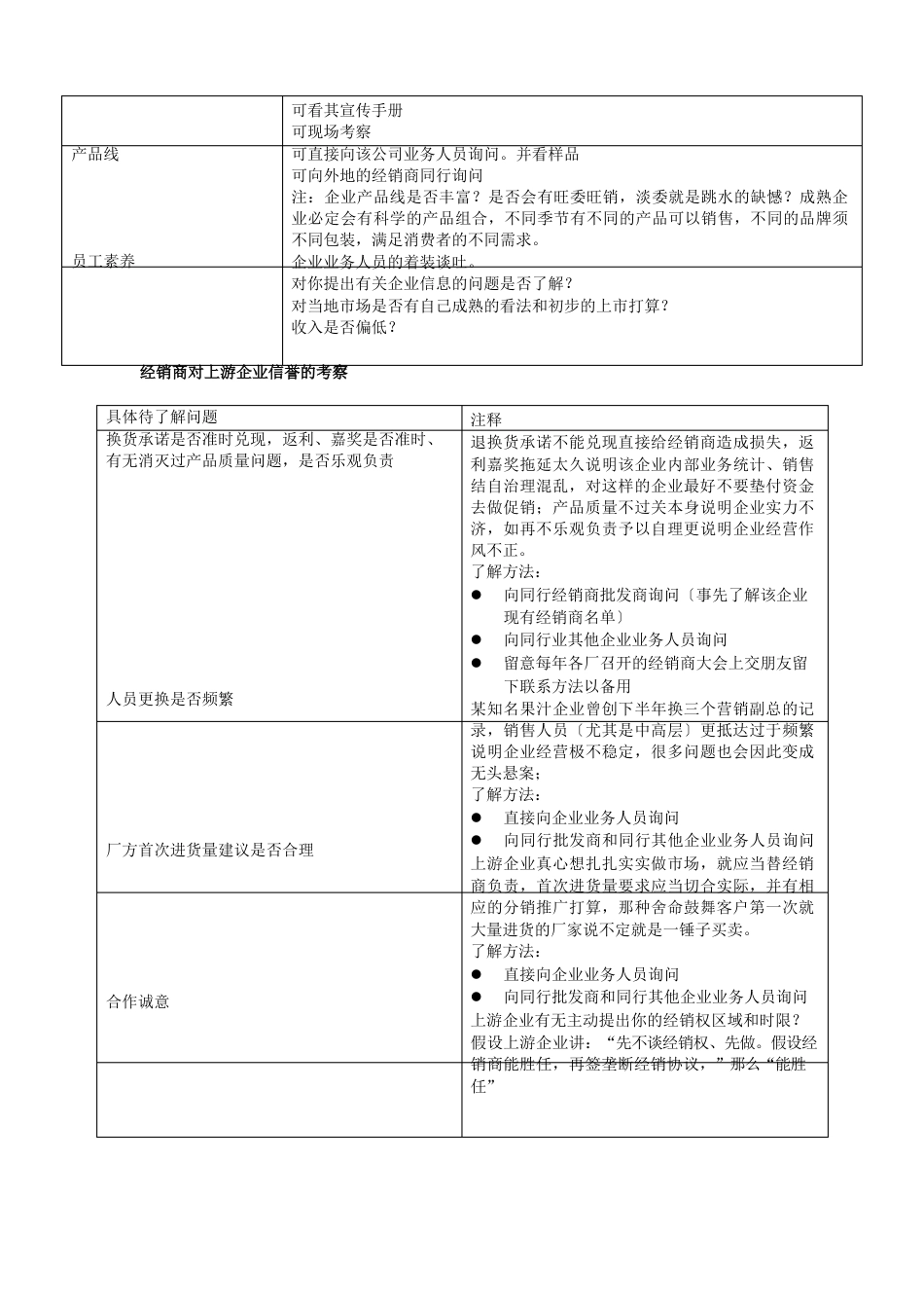 招商运营手册_第2页