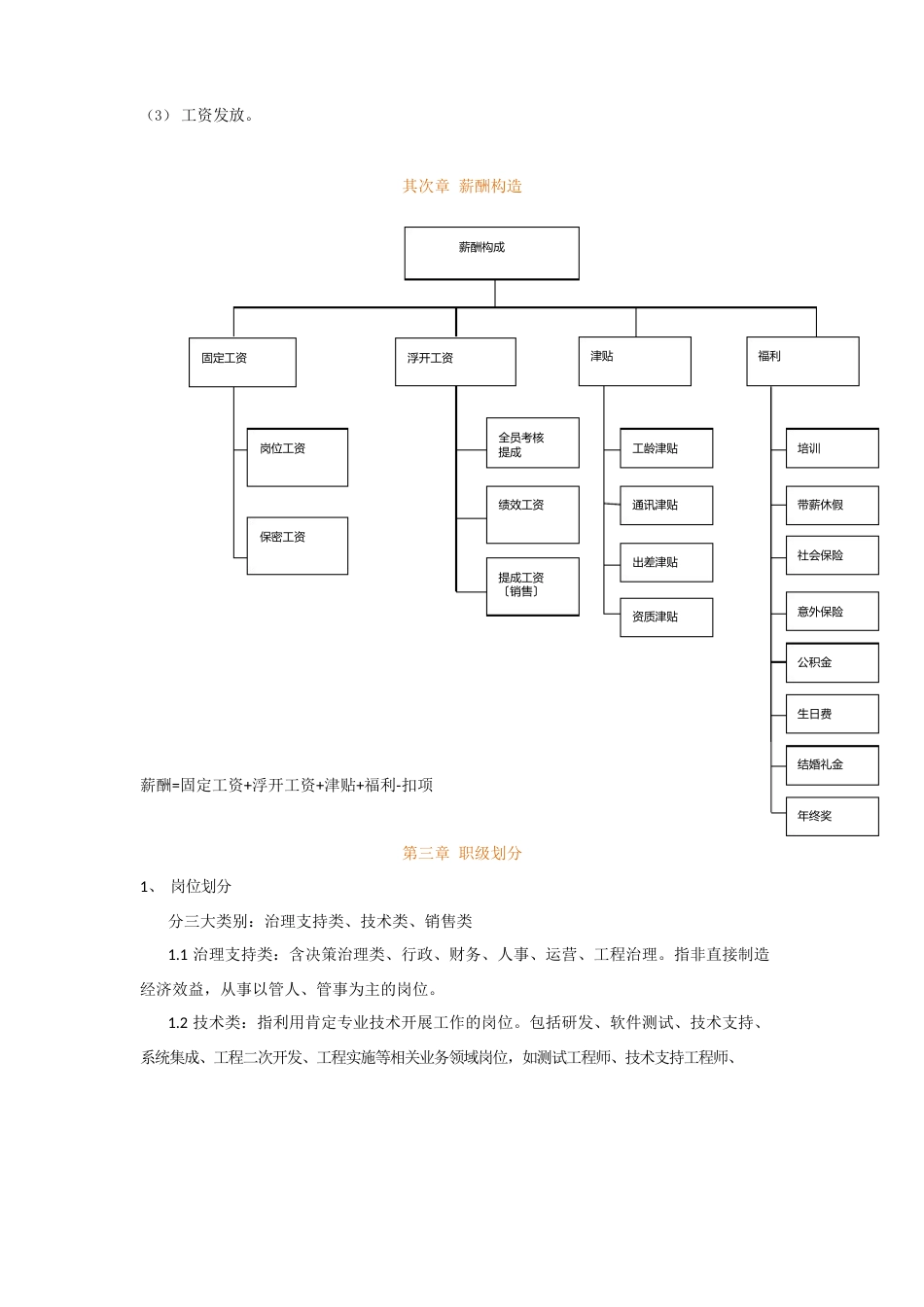薪酬规划方案_第3页