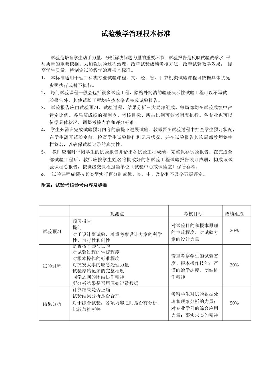 计算机会计课程设计报告_第2页