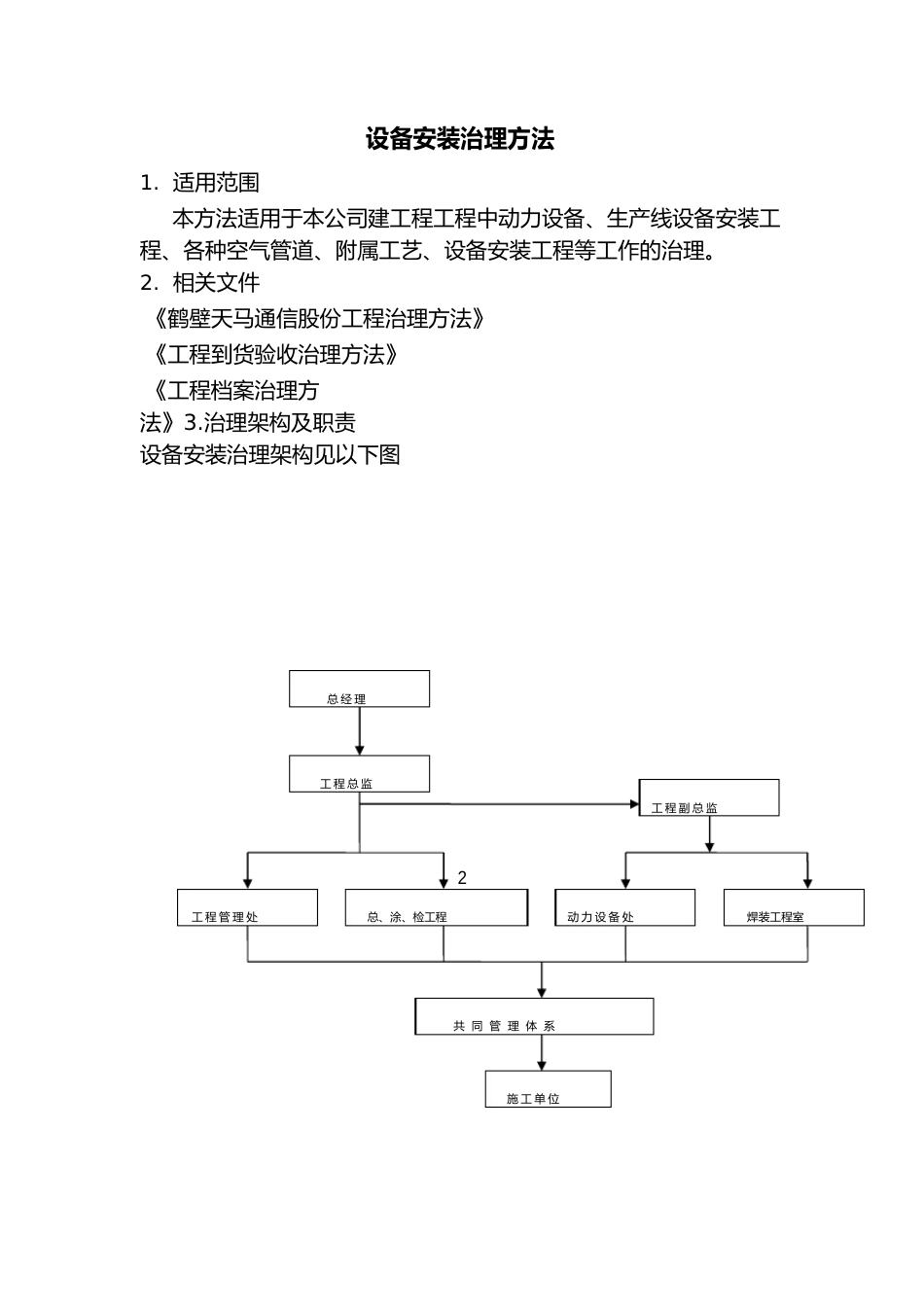 设备安装管理办法_第2页