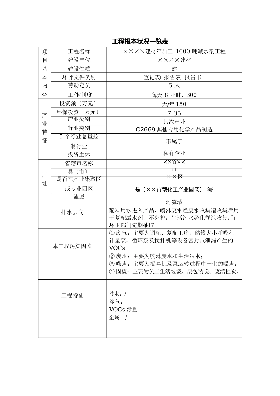 年加工1000吨减水剂项目建设项目环境影响报告表_第1页