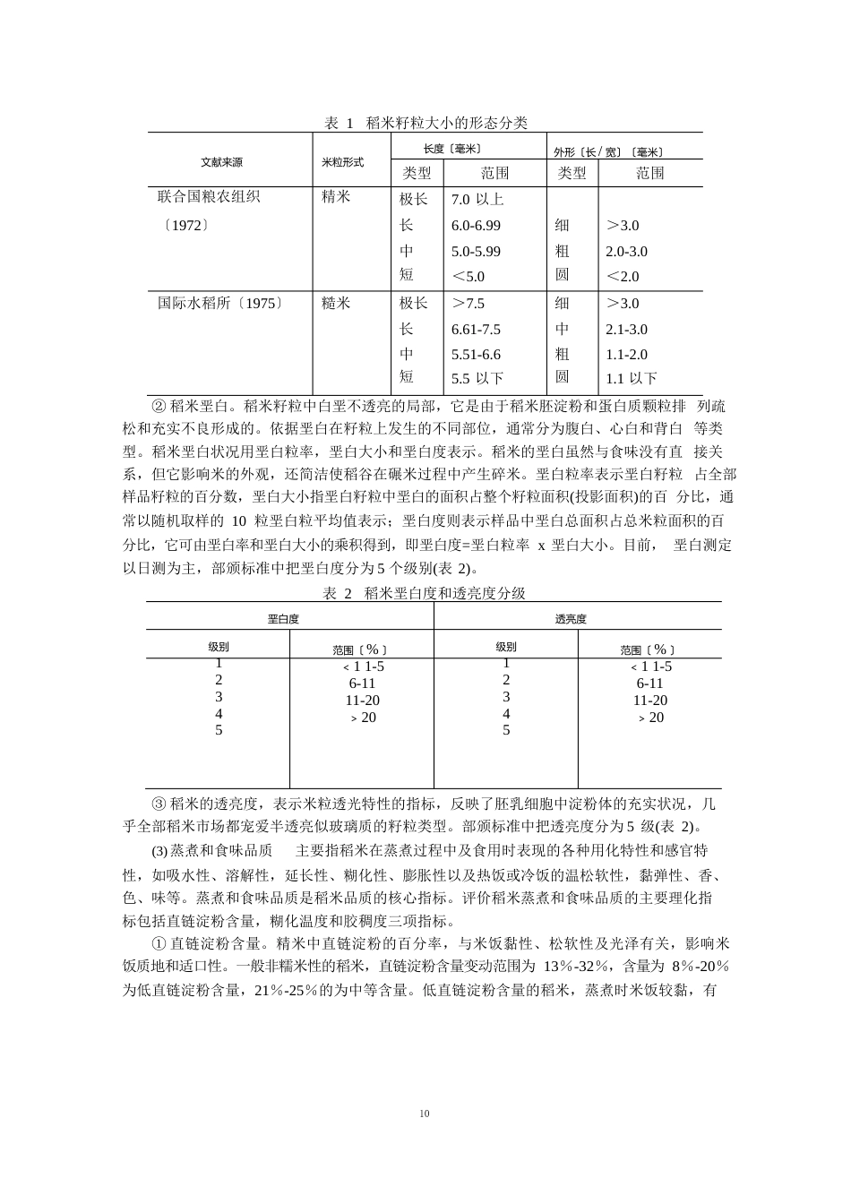 水稻优质高产栽培技术_第3页