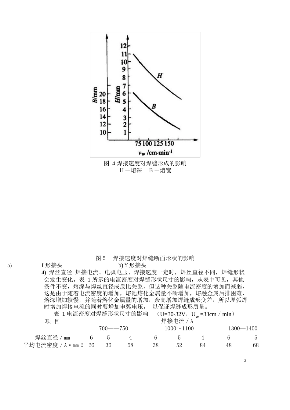 埋弧焊工艺参数及焊接技术_第3页