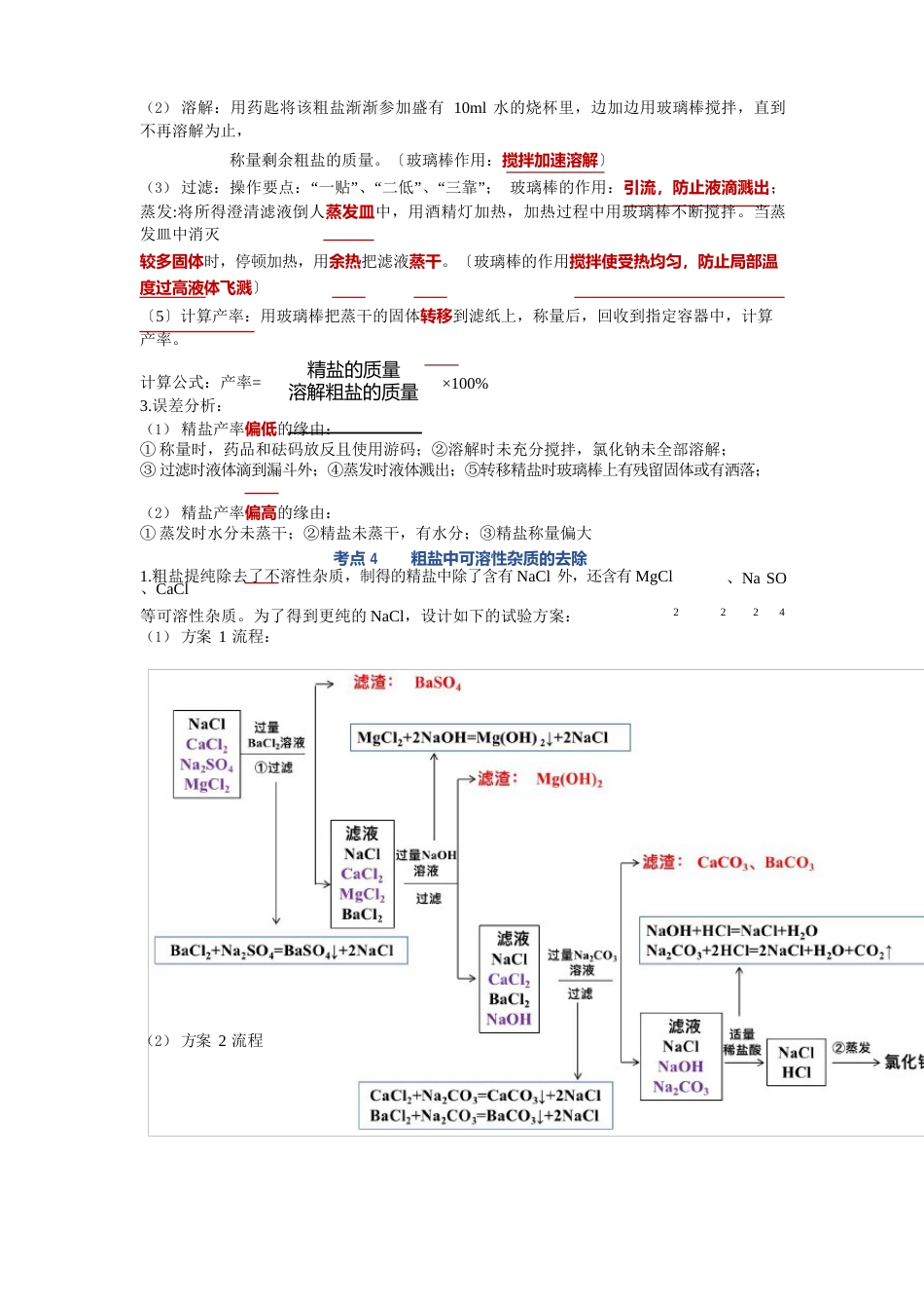 初中化学第十一单元盐化肥知识点汇总_第2页