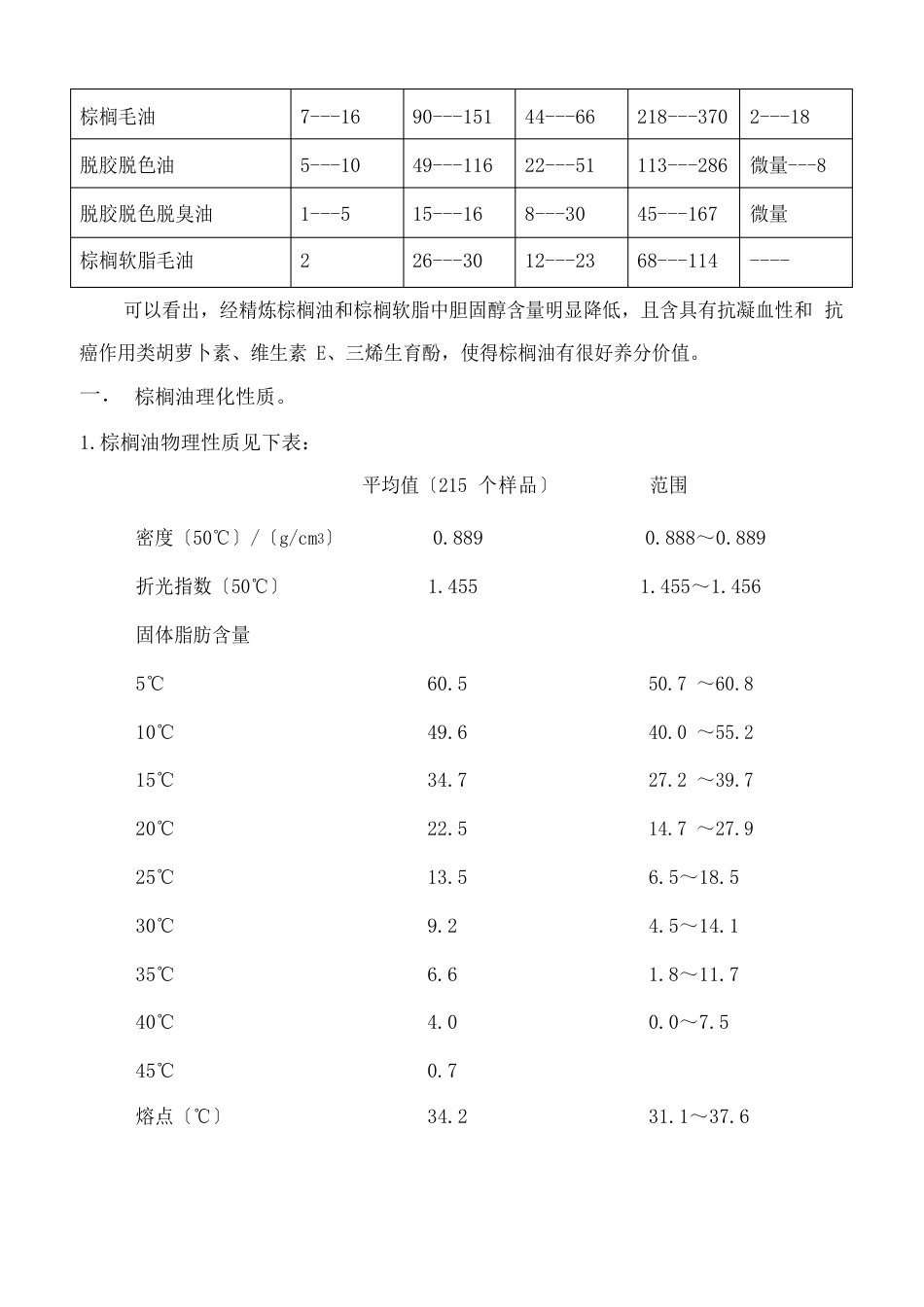 棕榈油的品质特性_第2页