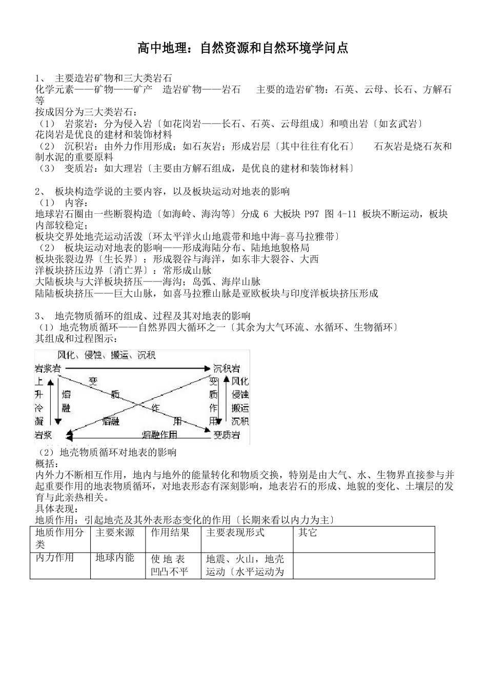 高中地理：自然资源和自然环境知识点_第1页