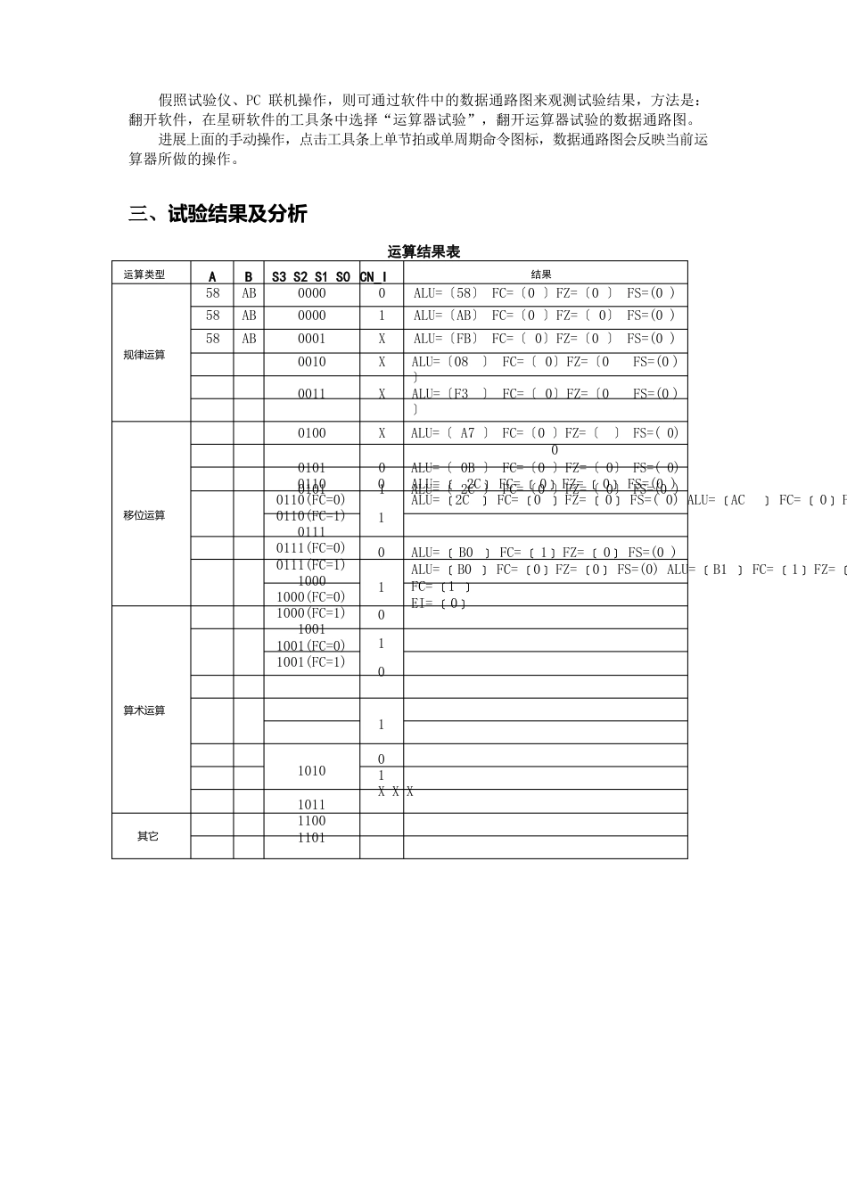 合肥工业大学计算机组成原理实验报告_第2页