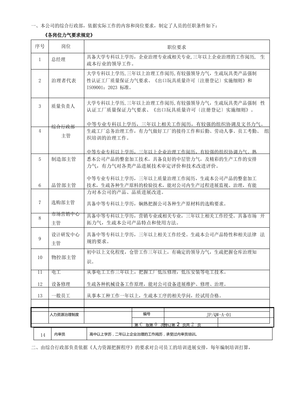 作业指导书修改记录_第1页