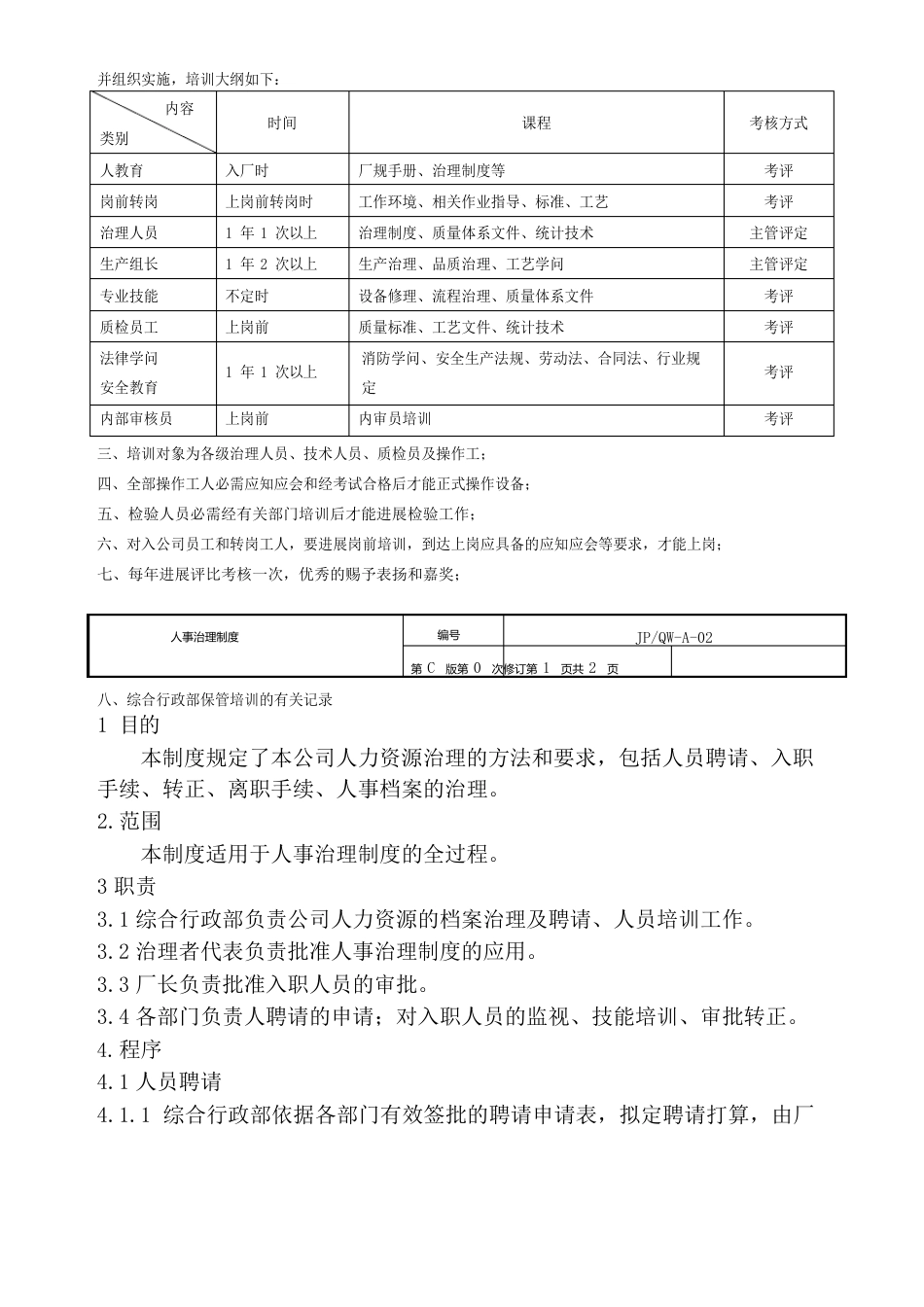 作业指导书修改记录_第2页