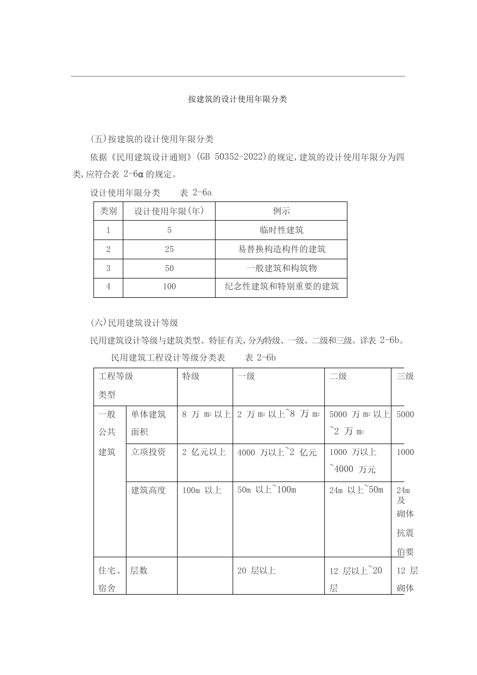 按照建筑使用年限进行分类_第1页