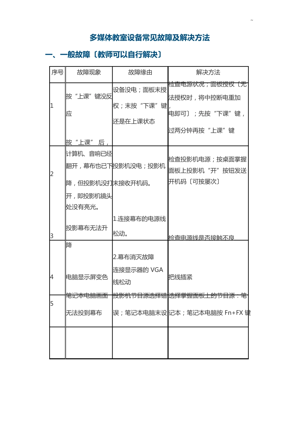 多媒体教室设备常见故障及解决办法_第1页