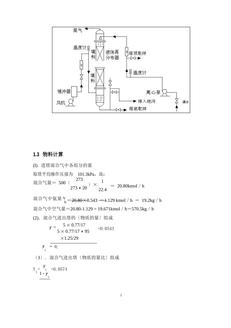 水吸收氨填料吸收塔设计带图_第2页