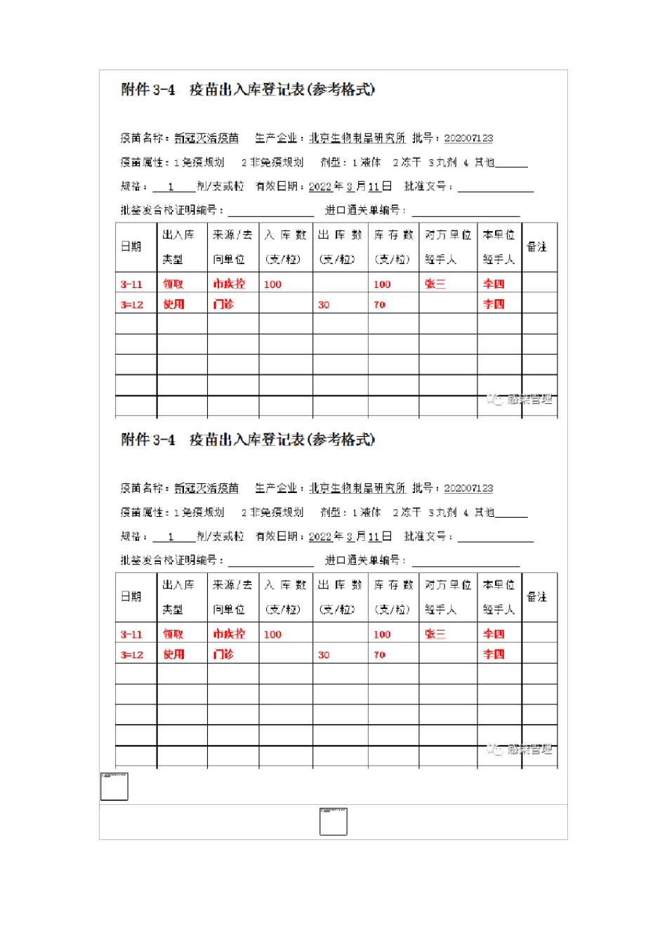 新冠疫苗预防接种工作指引_第3页